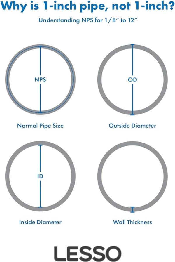 Lesso ABS 90 Degree Elbow Fitting Durable Lightweight-1