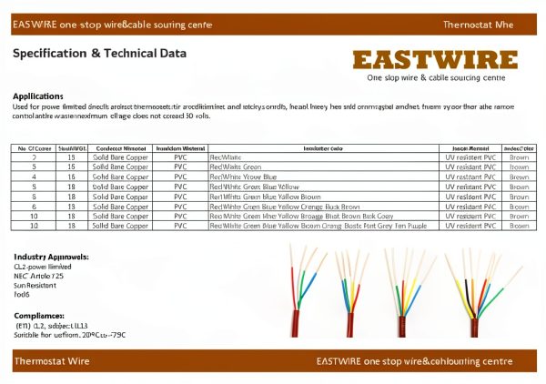 Thermostat Wire 18/10 18AWG 10-Conductor Copper ETL CL2 250ft eastwire-2